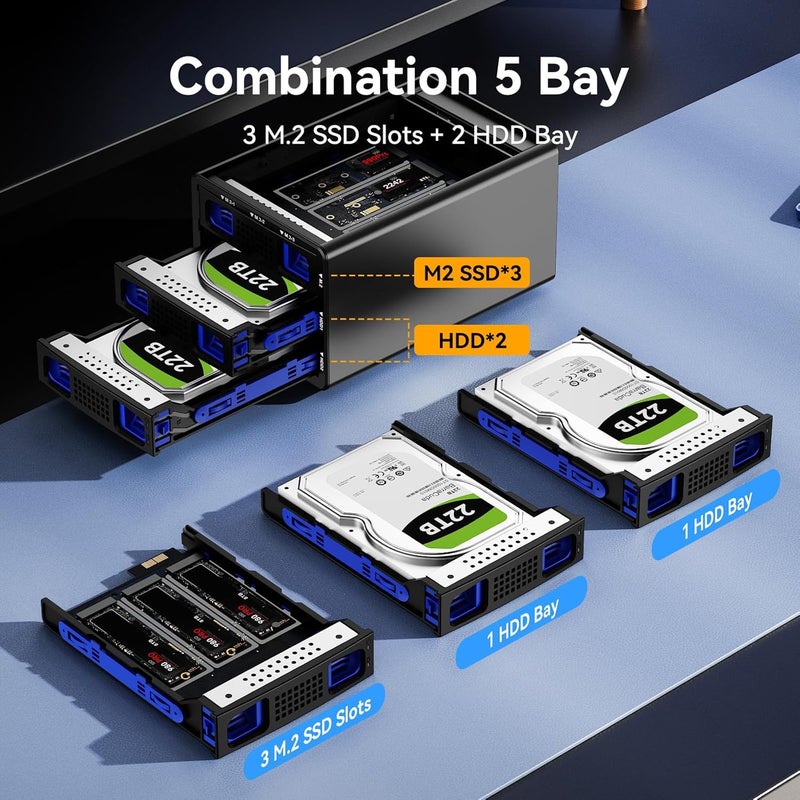 cenmate Hybrid 2*2.5/3.5" SATA HDD/SSD+3* M / B+M Key M.2 NVMe Enclosure with Cooling Fan and USB A/C 3.2 Gen 2, Hard Drive Enclosure Support 68TB(2*22TB HDD+3*8TB 2230/2242/2260/2280/22110 SSDs) - Image 2